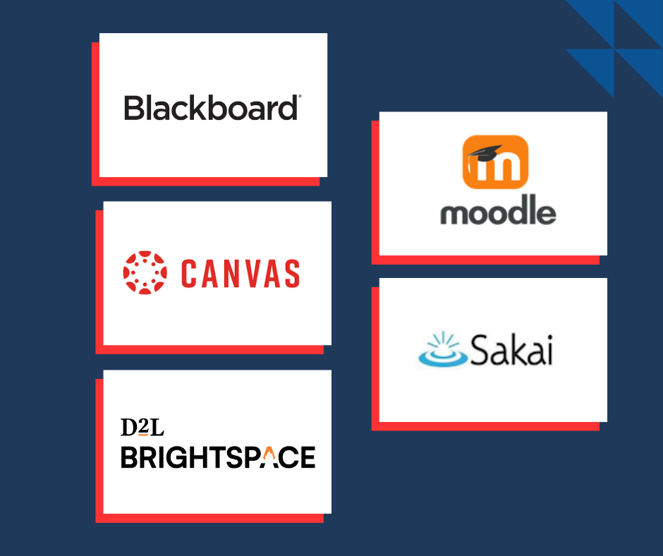 LMS Integrations: Blackboard, Canvas, Moodle and Sakai LMS Integrations: Blackboard, Canvas, Moodle and Sakai
