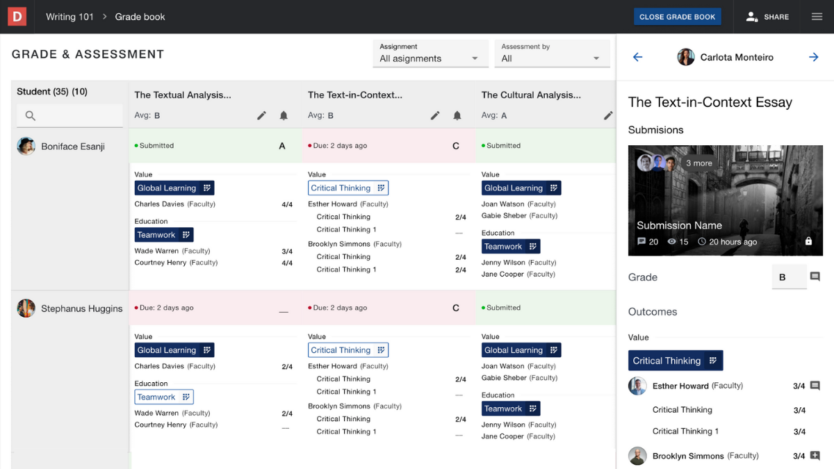 Screenshot of grade assessment interface showing customizable reports