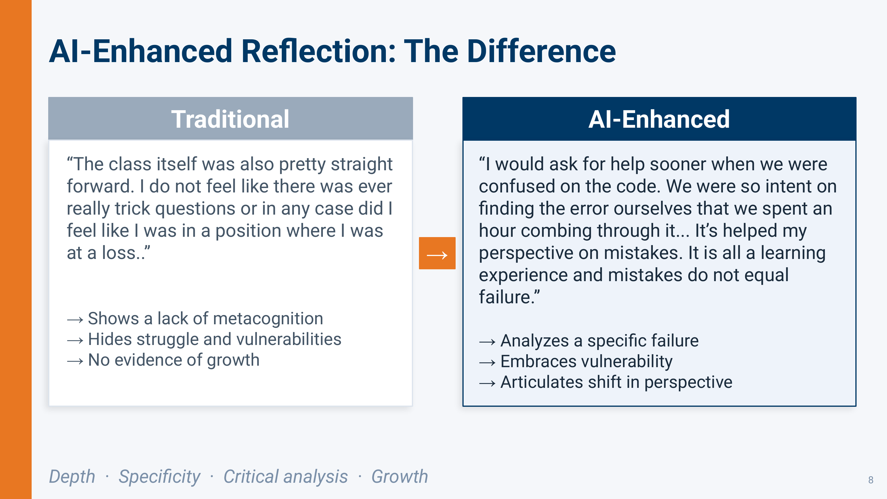 Session slide preview 3